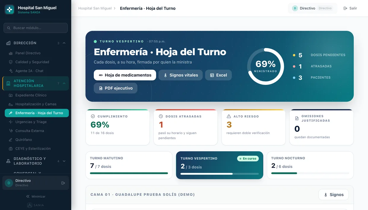 Hoja de enfermería de SANIA con ministraciones por turno y alertas de atraso
