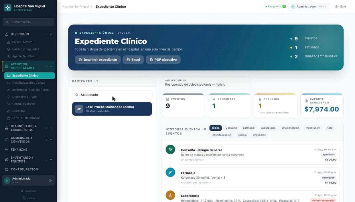 Expediente clínico de SANIA: línea de tiempo del paciente con cada evento y su importe